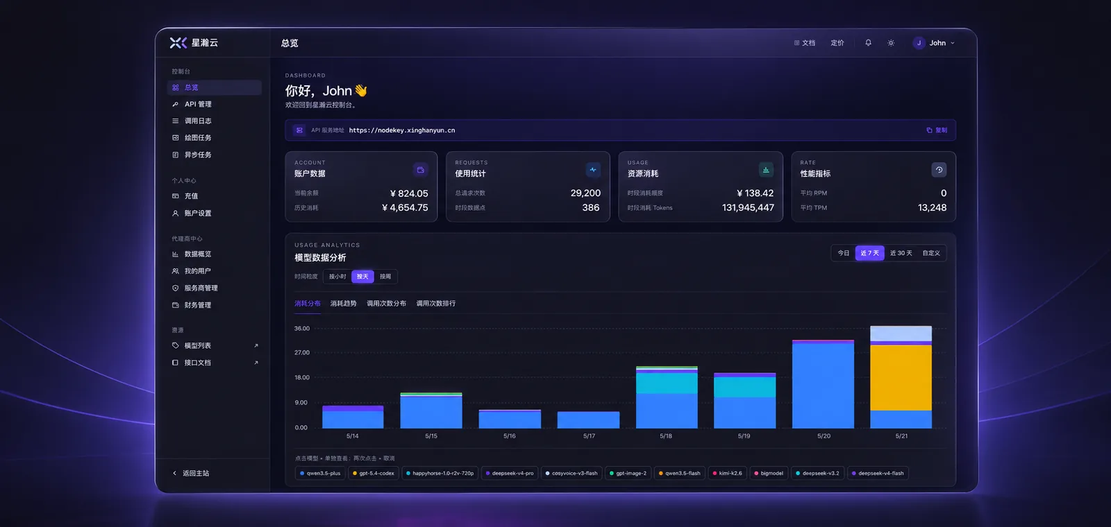 星瀚云智算平台
